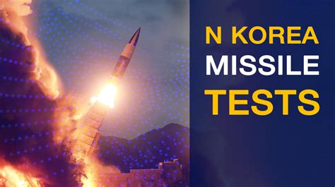 North Korea Missile Tests