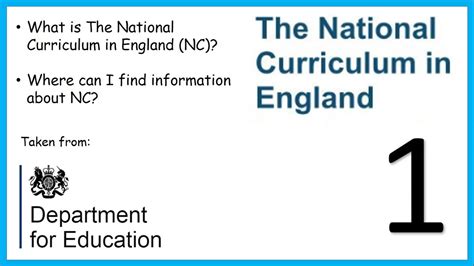 British/UK National Curriculum (aka. The National Curriculum in England) | Education | Brainfood ...