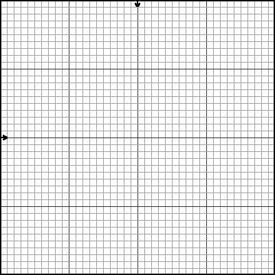 Brain Clutter: Assorted cross stitch grids - make your own patterns!