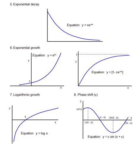 schoolphysics ::Welcome::