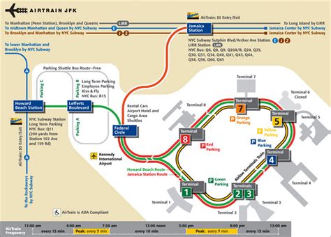 LIRR to Jamaica and Airtrain: Best Way to Get to JFK