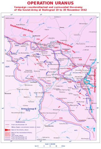 Battle of Stalingrad timeline | Timetoast timelines