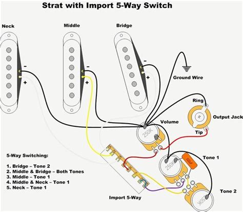 Squier Jaguar Bass Wiring Diagram