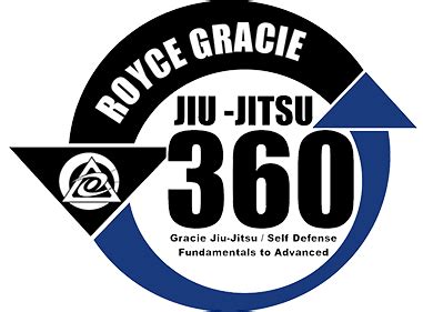 Personal Best Karate | Royce Gracie Jiu-Jitsu in Raynham, Massachusetts