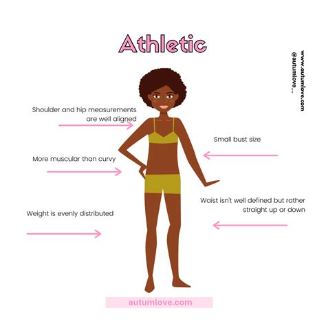 How To Style An Athletic Body — Autum Love