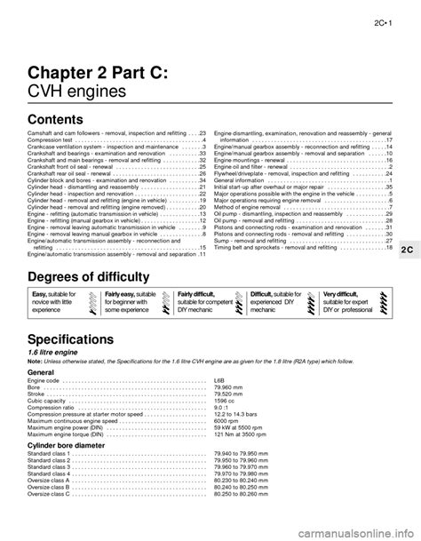 FORD SIERRA 1986 1.G CVH Engines Workshop Manual (24 Pages)