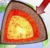 Mantle Convection - Physical Geography