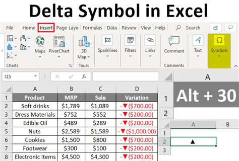 Delta Symbol in Excel | Learn How to Insert Delta Symbol in Excel?