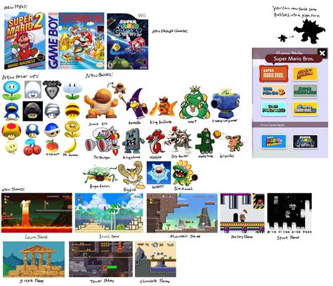 My concept for Mario maker 3 : r/Mario