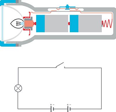 Flashlight Circuit: How to build a DIY Flashlight Circuit