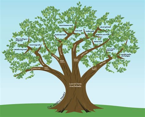 Family Tree With Names Design