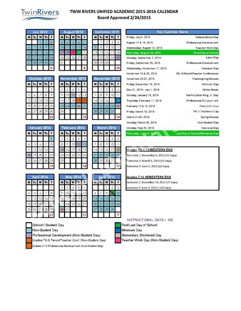 Twin Rivers Unified School District Calendars – McClellan, CA