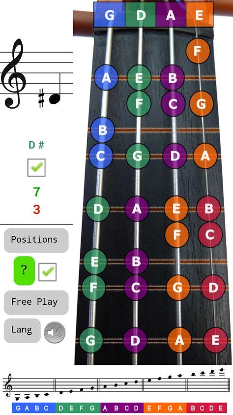 42 en iyi Violin sheet görüntüsü, 2020 | Müzik notaları, Notalara dökülmüş müzik, Keman