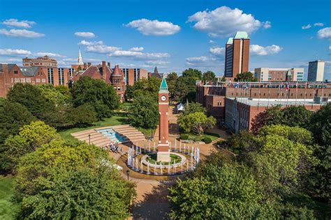 2020 Spring Semester Quick Start Guide : SLU