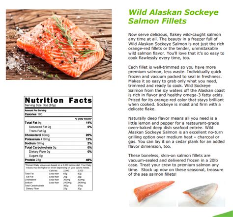 Wild Caught Alaskan Salmon Nutrition Facts | Besto Blog