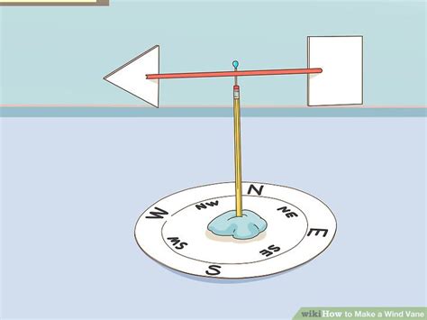 How to Make a Wind Vane (with Pictures) - wikiHow