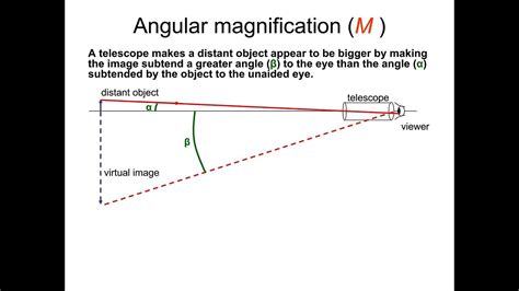 Astrophysics - Telescopes Lesson 1 Refracting Telescopes and Angular ...