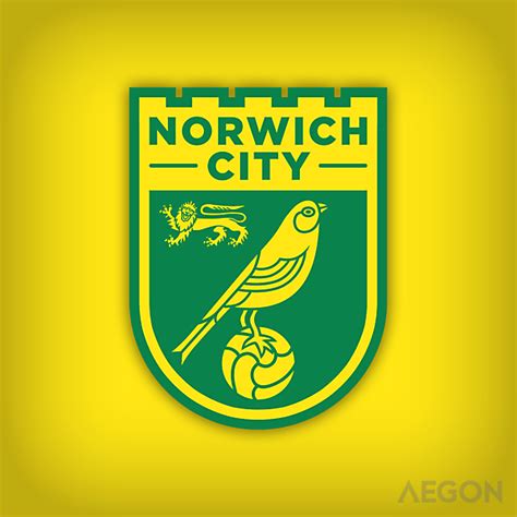 Norwich City FC