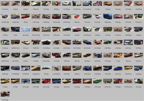 Vehicle Previews Pack for "IVPack (GTA IV vehicles) for GTA 5 " - GTA5 ...