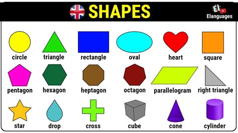 Basic Geometric Shapes