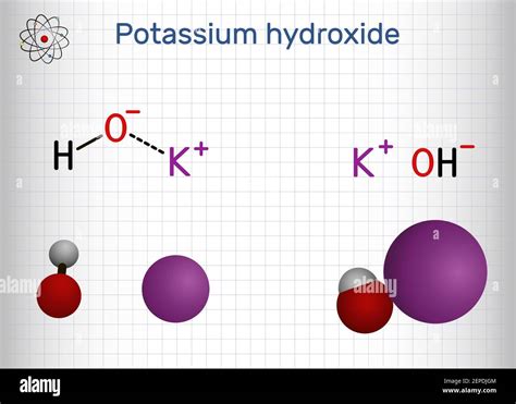 Potassium Hydroxide Chemical Structure