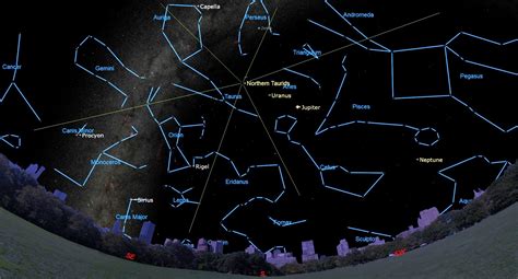 The Taurid meteor shower peaks this weekend. Here's how you can see it ...