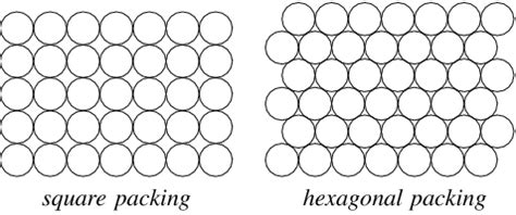 mathematics - How many balls can fit in the box? - Puzzling Stack Exchange