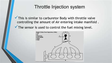 Multi point fuel injection system