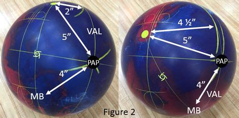 130 BOWLING BALL DRILLING AND LAYOUTS ideas | bowling ball, bowling, bowling tips