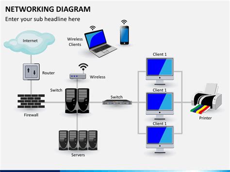 Networking Diagram for PowerPoint and Google Slides - PPT Slides