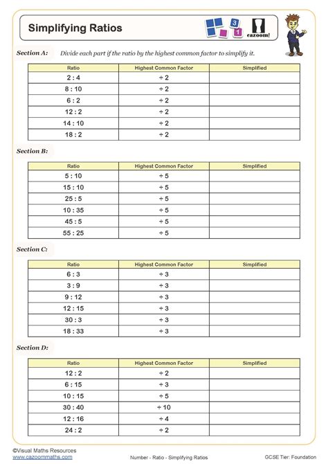 Ratio Worksheets Grade 6 With Answers