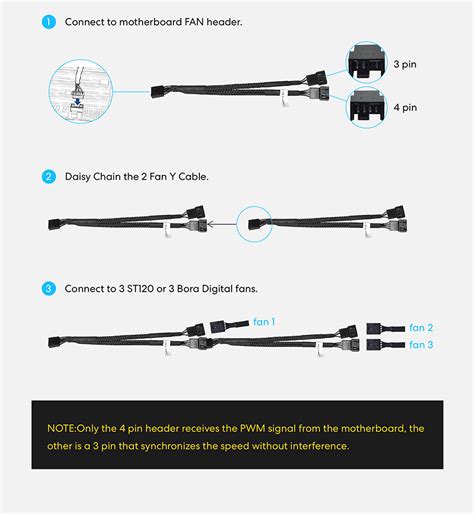 LIAN LI ARGB Cable Kits--- UF-EX - Newegg.com