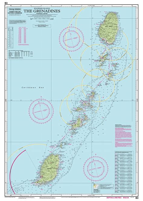 Imray Nautical Chart - Imray-B3 The Grenadines