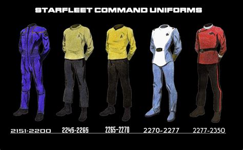 Star Trek Starfleet Command Uniforms - Part 1 by Iakko92 on DeviantArt