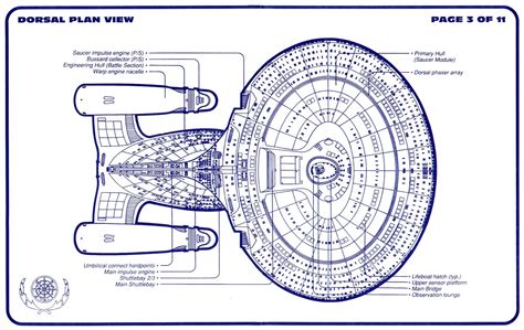 Star Trek USS Enterprise NCC 1701 D Blueprints Schematics