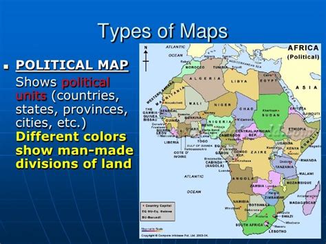 Types of Maps