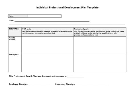 Employee Development Plan Template Word