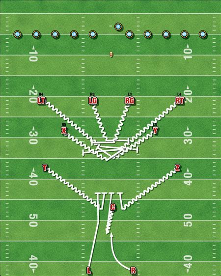 American Football Monthly - Middle Cross Kickoff Return