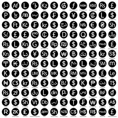 4,311 Australia Currency Symbol Images, Stock Photos, 3D objects ...