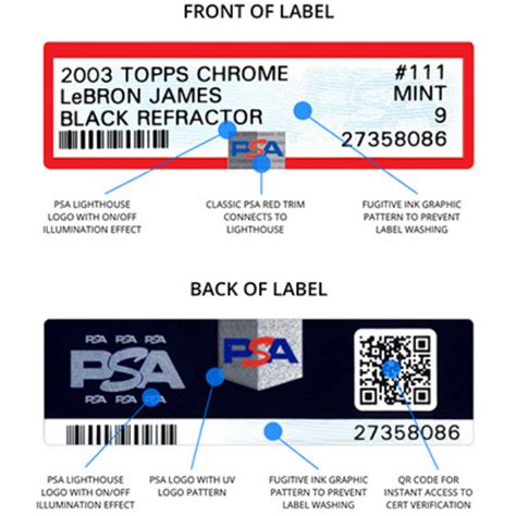 Spotting Counterfeit PSA Slabs: Simple Tricks to Help You Avoid Fakes - HobbyLark