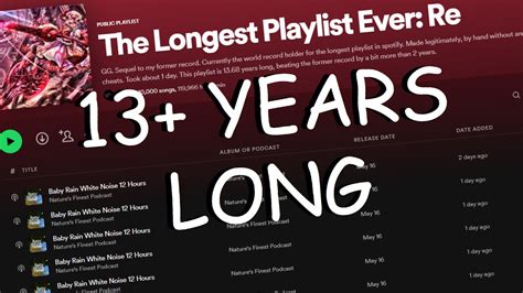 What’s The Longest Song? A Deep Dive Into Epic Musical Journeys