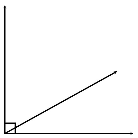 Complementary Angles 61-29 | ClipArt ETC