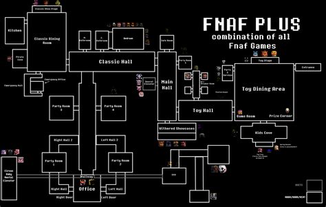 Image - FNAF Plus Map.png | Five Nights at Freddy's Fanon Wiki | FANDOM powered by Wikia