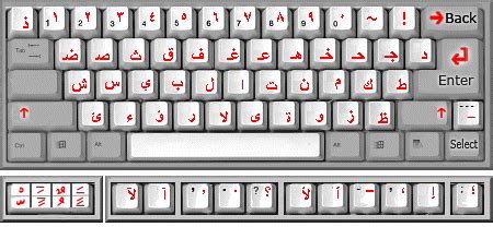 Fast virtual Arabic Keyboard online - أحسن لوحة مفاتيح عربية