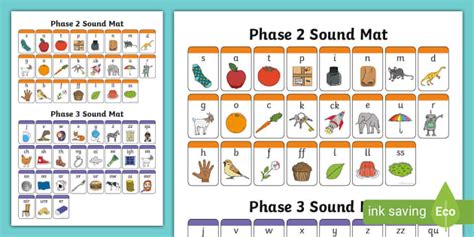 Letters and Sounds Phase 2 & 3 Sound Mats | Phonics