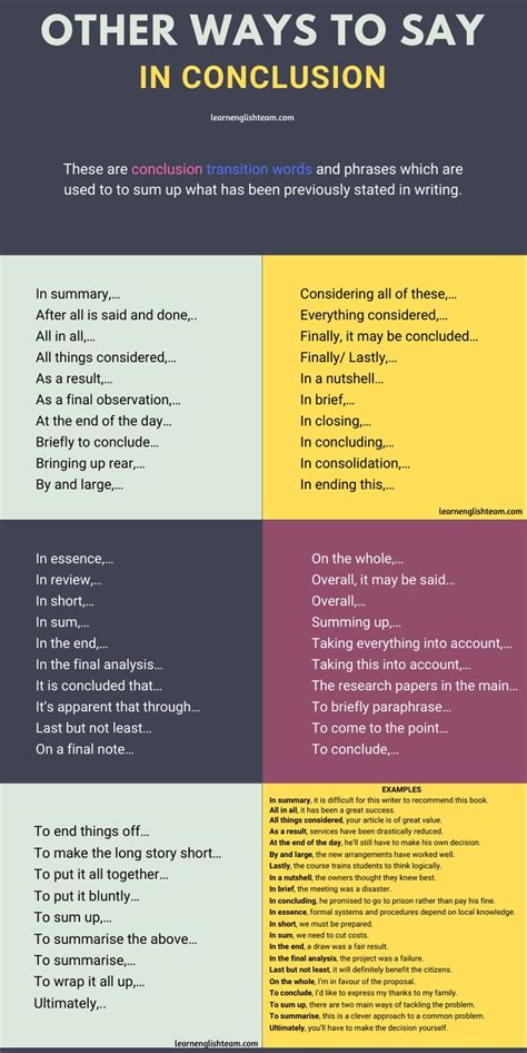 40+ Fresh Ways to Say "In Conclusion" with Examples | Essay writing ...