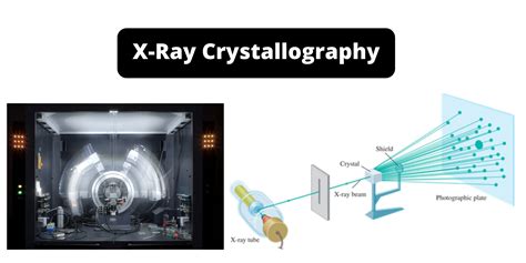 X Ray Diffraction Books Discounts Shop | leaderland.academy