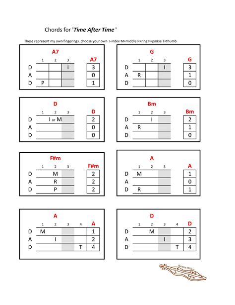 Time After Time CHORDS.pdf | DocDroid