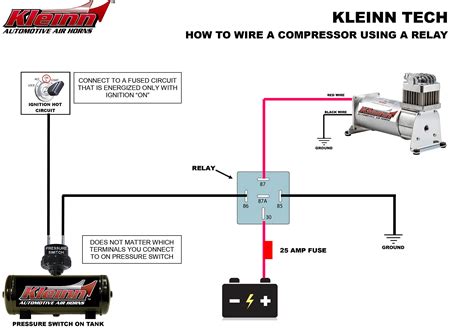 16+ Air Horn Diagram - MaeganTemujin