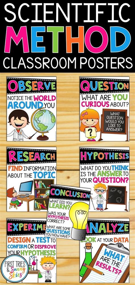 Printable Scientific Method Posters for Kids - Elementary | Scientific ...